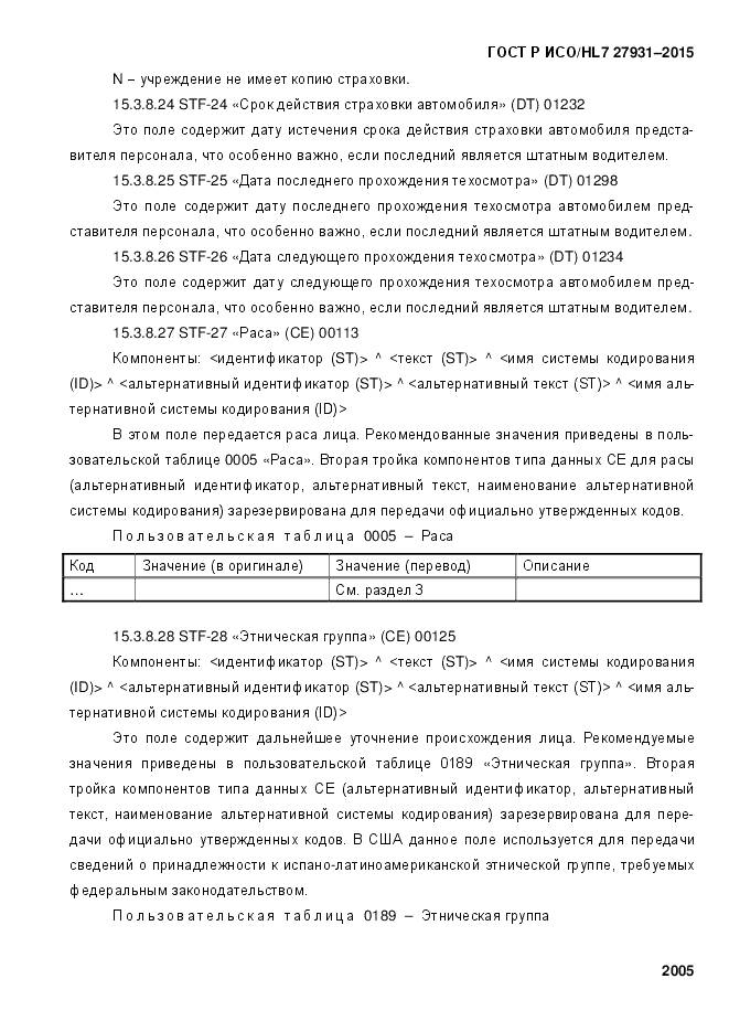 ГОСТ Р ИСО/HL 7 27931-2015, страница 2012